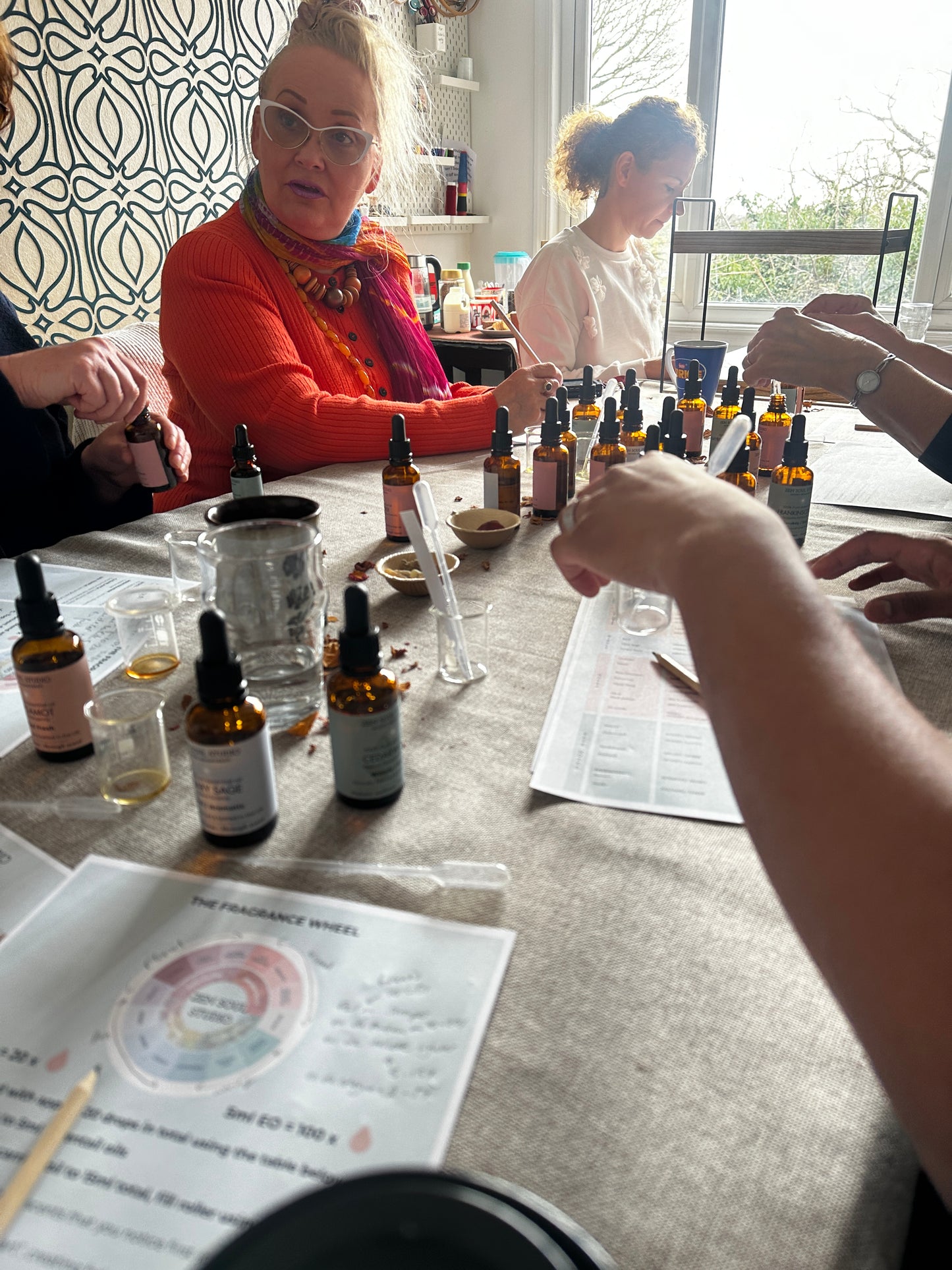 Natural perfume making workshop - 18th July