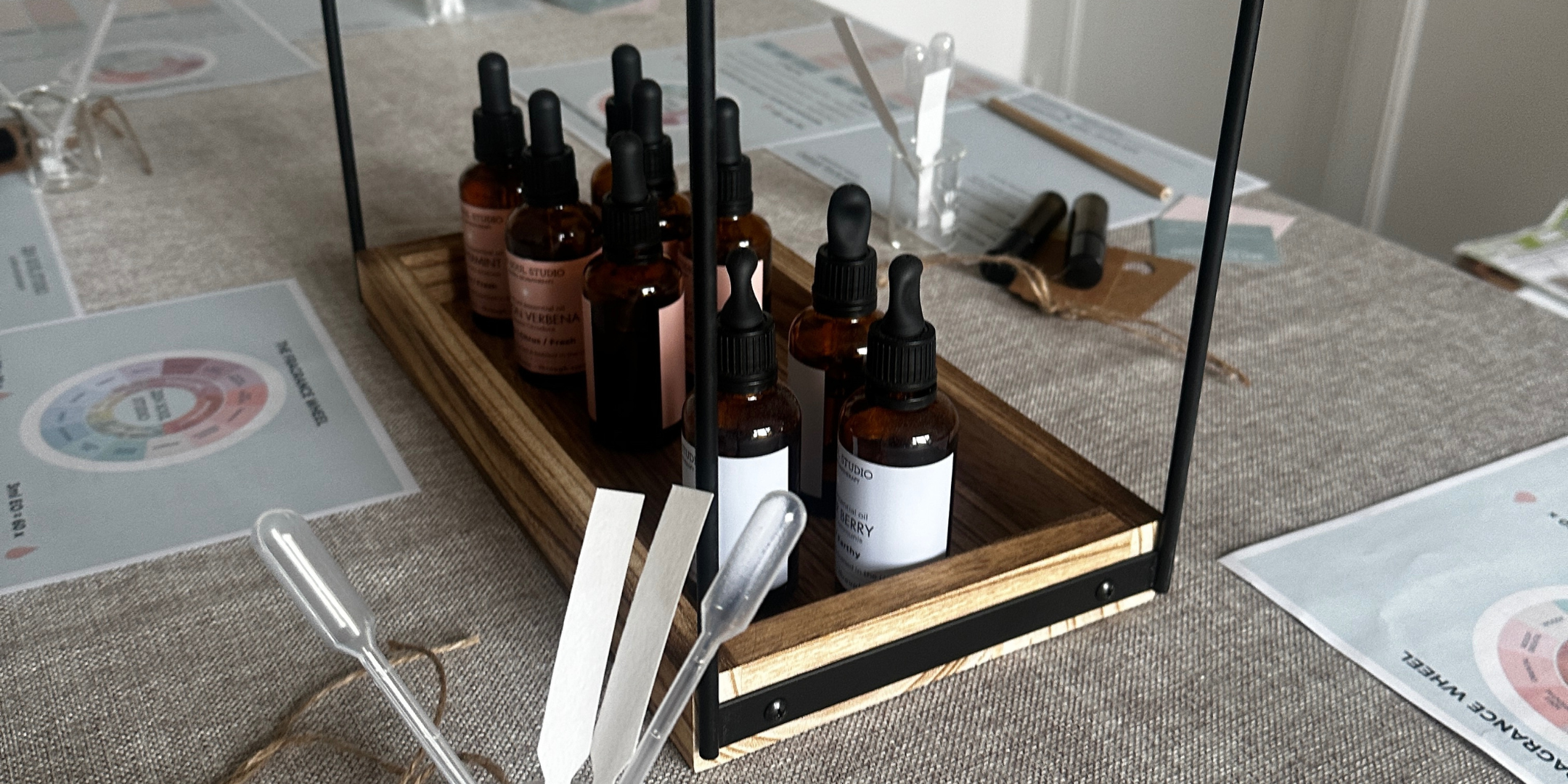 My Personal Journey with Aroma: Exploring Fragrance, Scent & Natural P ...