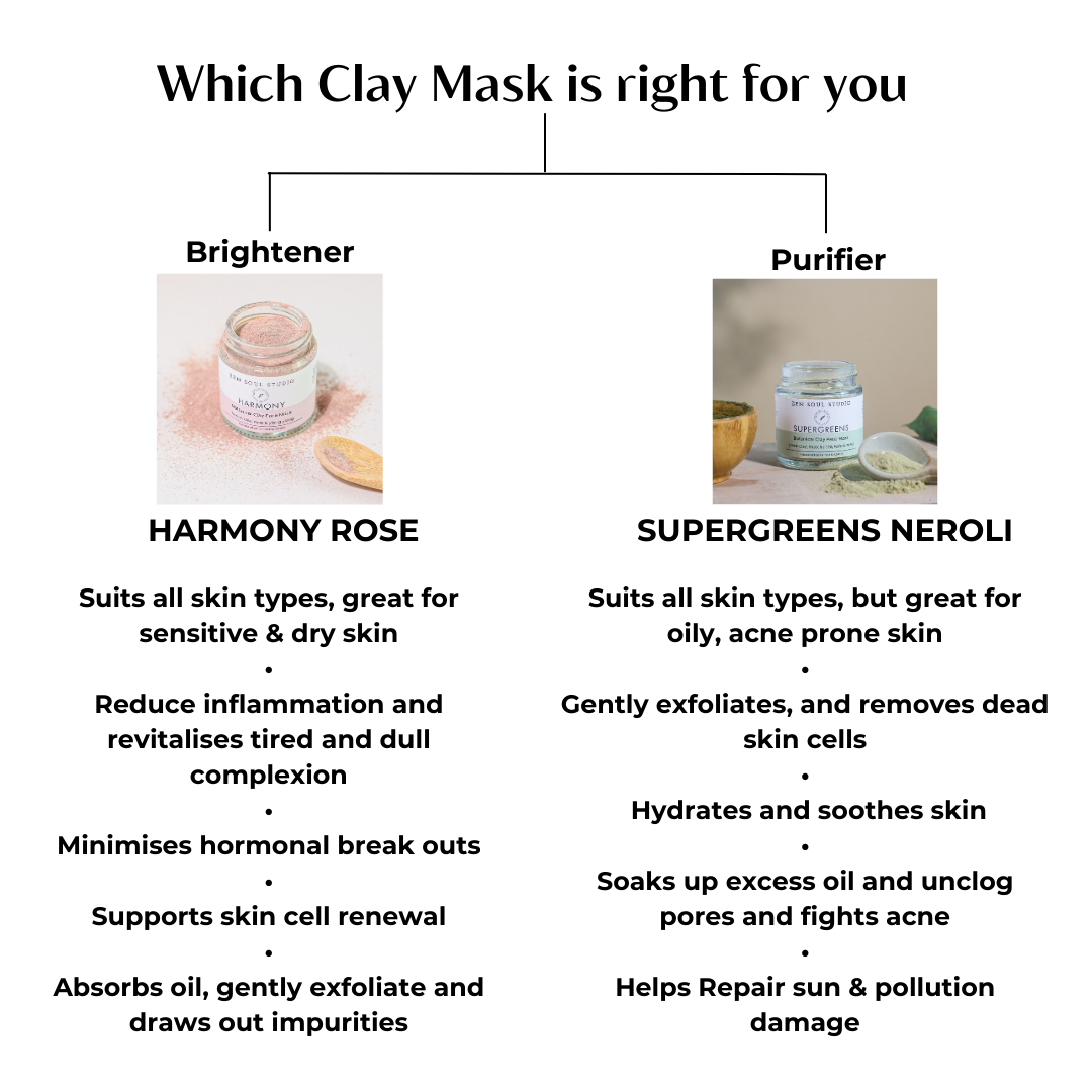 Harmony Rose Facial kit image 4